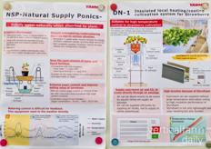 An explanation of Hanmar's 'Natural Supply Ponics' solution